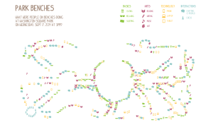 Park-Benches-Map (1)