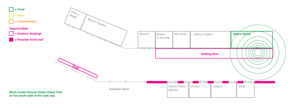 northendway_diagram-05